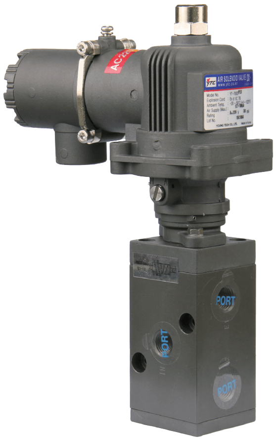 Valve Type